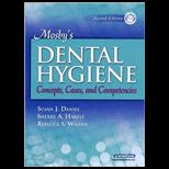 Mosbys Dental Hygiene  With CD