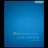 Microeconomics   Text Only