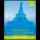 Data Structures in Java Collection Framwork