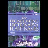 Pronouncing Dictionary Plant Names