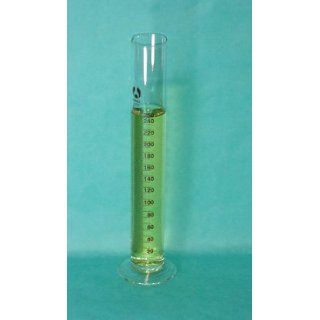 Graduated Cylinder Glass 250mL: Science Lab Cylinders: Industrial & Scientific