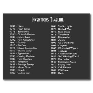 Inventions Timeline Postcard