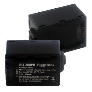 800mA, 7.4V Replacement Li Ion Battery for Sony NP FH100 Video Cameras   Empire Scientific #BLI 308PB: Everything Else