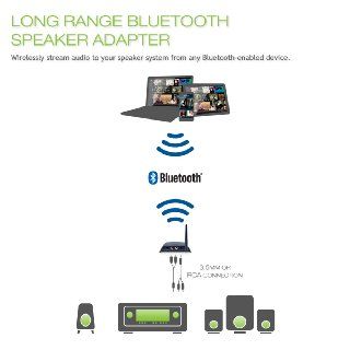 Amped Wireless Long Range Bluetooth Speaker Adapter: Computers & Accessories