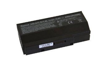LB1 High Performance Battery for Asus G73JH Series Battery Replacement   4400mAh 65wHr 8 cells   Laptop Notebook Computer PC Asus G73 52 18 months warranty: Computers & Accessories
