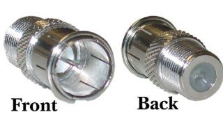 F pin Coaxial Quick Connect Adapter, Threaded F pin Female to Quick F pin Male: Electronics