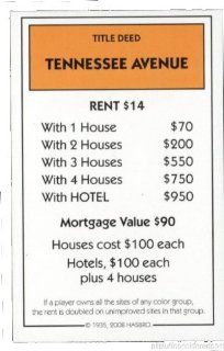 Monopoly Replacement Tennessee Avenue Deed Orange: Toys & Games