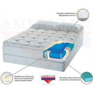 American National Manufacturing Naples Water Mattress Set