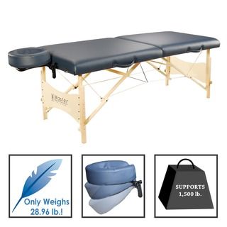 Master 28 inch Lightweight Zephyr Portable Massage Table Package