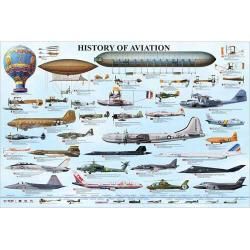 Eurographics Inc 1000 piece History of Aviation Puzzle  