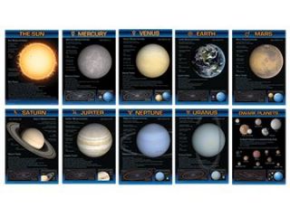 PLANETS BB SET