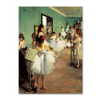 Trademark Fine Art Dance Examination 1873 74 by Edgar Degas Painting